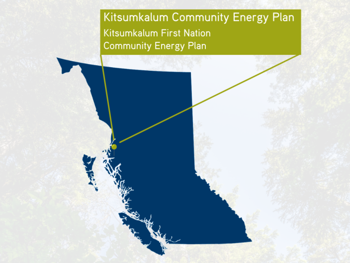 Kitsumkalum Community Energy Plan